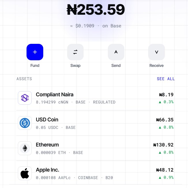 Uncle_Shehu's tweet photo. Shipped a cleaner swap experience today: 

Supported assets now use real token and company icons across the wallet, sends, markets, and swaps.

Building a simpler way to hold, send, and swap cNGN and tokenized assets on @base. https://t.co/deJWywlfhL