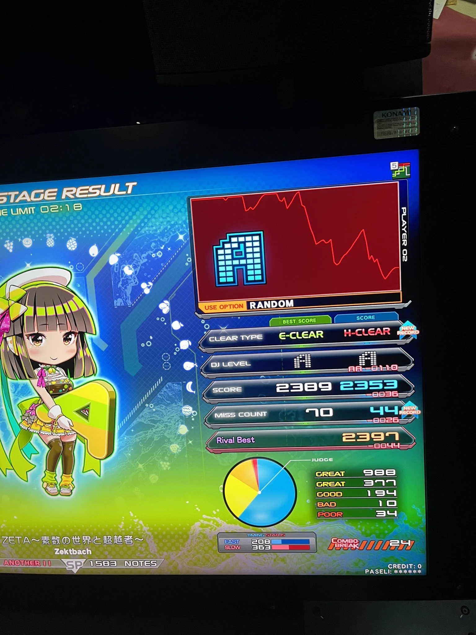 ゲストページ 園田うき 音ゲー on X: 