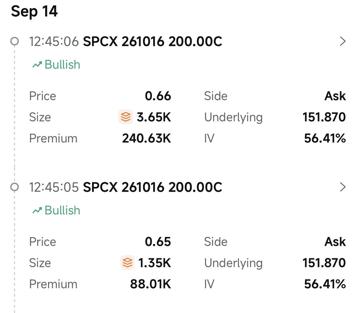 $SPCX - $200 Calls for SpaceX

Subscribe and win 
 [📷](https://pbs.twimg.com/media/HSMW_7LXIAA1JFW.jpg)