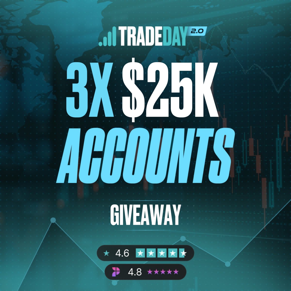 propfirmwise's tweet photo. 🎉 Giveaway: PropFirmWise x @TradeDayFunding 

We’re giving away 3 × 25K QuickPay Accounts!

Use code WISE for 55% OFF, no activation fees for life, and free accounts on passing or payout.

To enter:
Like, repost & comment your favorite futures ticker
Complete your entry here: https://t.co/7Qm11DkdCW

Winners will be automatically picked in 48 hours and accounts will be distributed via email.

Good luck!