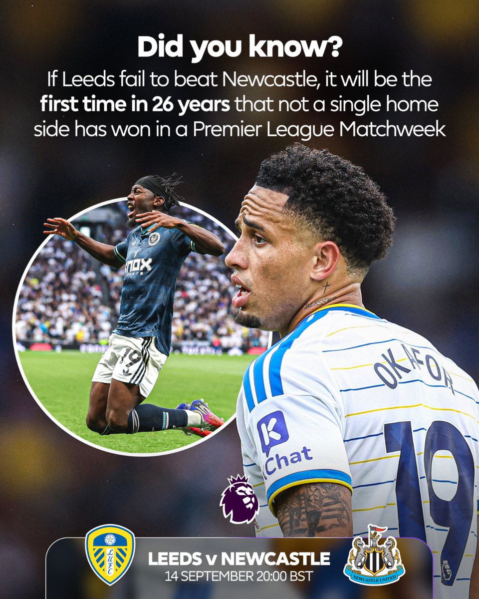 premierleague tweet picture