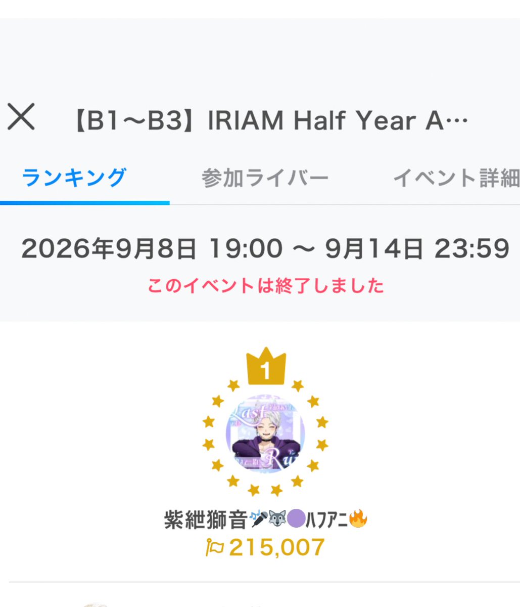 murasetsushion's tweet photo. ハフアニ1位😭😭😭😭😭
みんな愛してるよー！！！！ https://t.co/BkMvqVA3Z6
