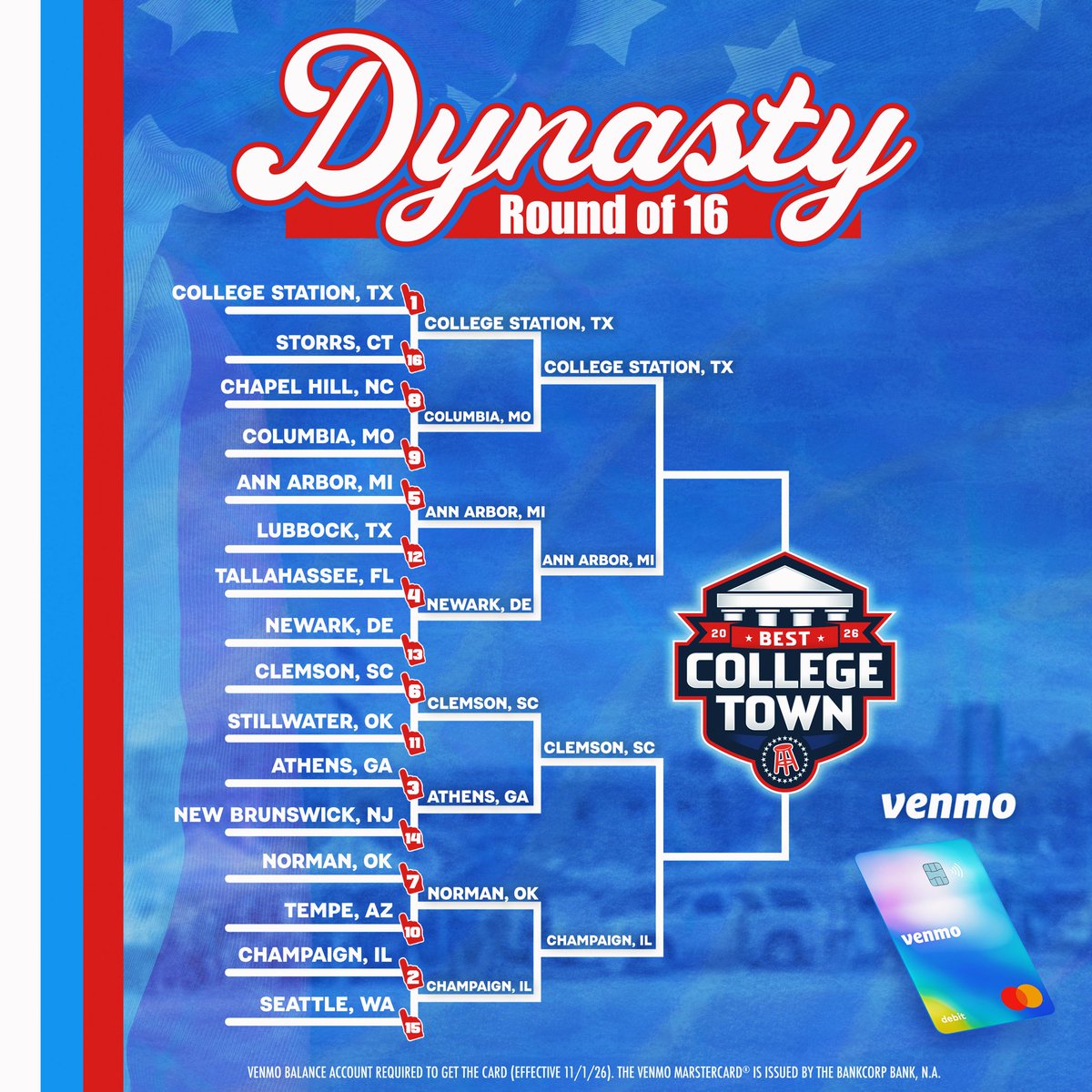 BarstoolTexasAM's tweet photo. 🚨 COLLEGE STATION NEEDS YOUR VOTE 🚨#CollegeStationBCT

Barstool Best College Town Round of 16 is officially LIVE!

⏰ Voting closes Wednesday  at 11:59 PM ET

Presented by @venmo https://t.co/2GxhEIh3sn