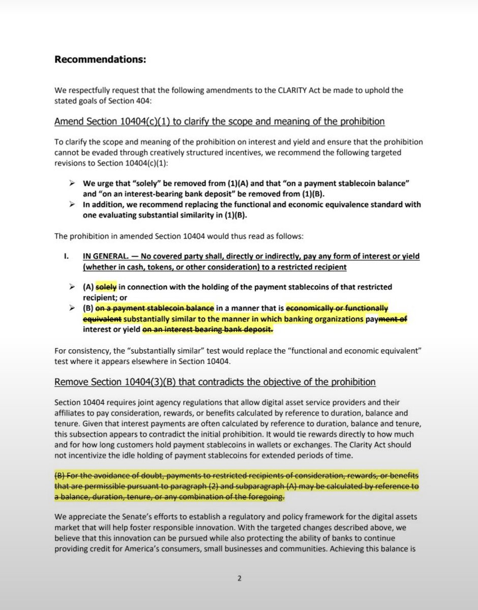 EleanorTerrett's tweet photo. 🚨NEW: Eight banking trade groups say the deposit flight “circuit breaker” added to the new Clarity Act text is “not a safeguard at all,” arguing it would only kick in after substantial deposit flight had already occurred.

In a letter to Senate leaders, the groups call for further tightening of the stablecoin rewards language to close what they describe as loopholes that could still allow interest-like payments on stablecoin balances. Their core ask remains essentially unchanged.