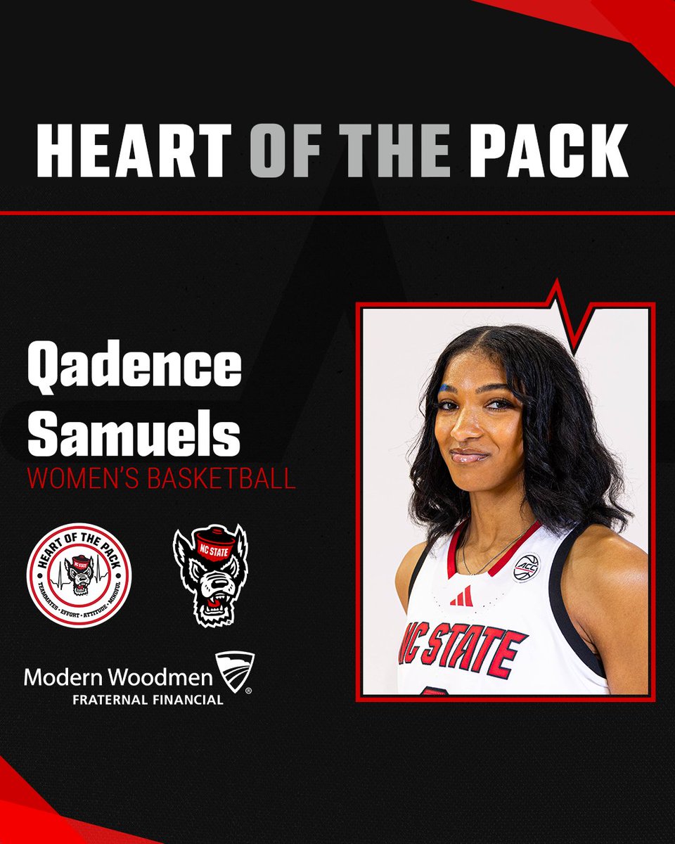 PackAthletics's tweet photo. First Heart of the Pack winners of the school year!

🏀 Qadence Samuels, @PackWomensBball 
🏐 Jordan Smith, @PackVball 
🥎 Kendall Weik, @PackSoftball https://t.co/HRougFzRIU
