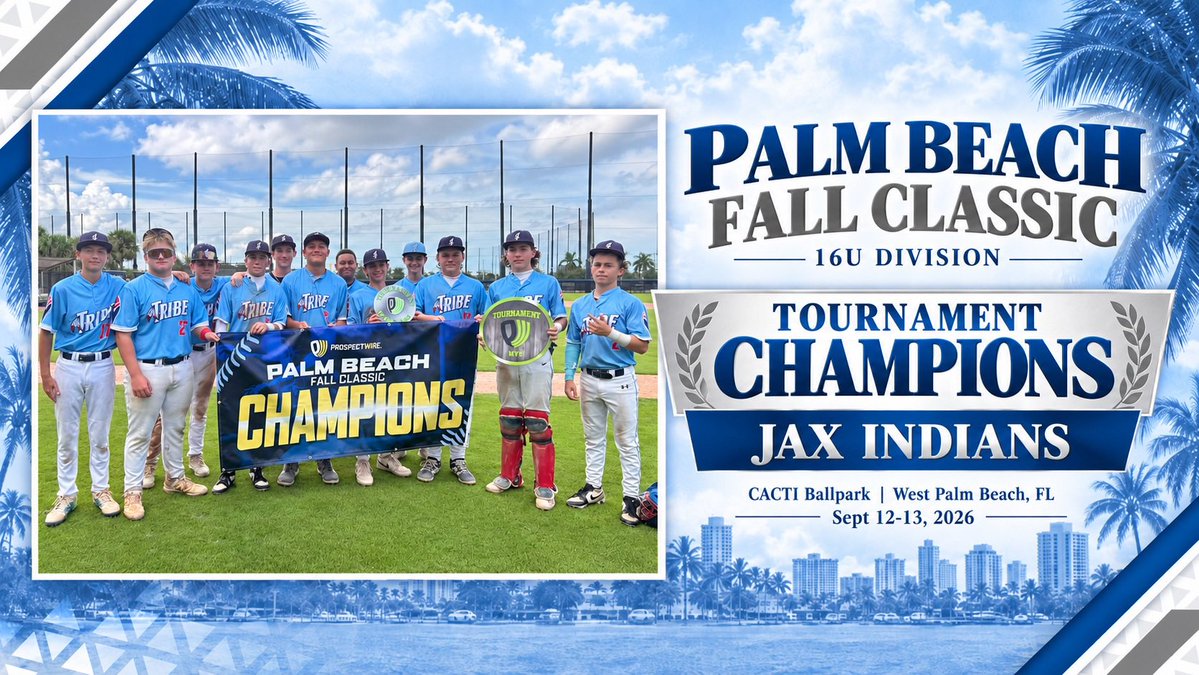 ProspectWire's tweet photo. Palm Beach Fall Classic
CACTI Ballpark
16U/15U Division
#PWBaseball🌴🍂

Tournament Champs
Jax Indians

Tournament MVP
Brayden Wells

Tournament MVPitcher
Aiden Mays

Tournament Finalist
904 Cubs https://t.co/rxjoGoOMvD