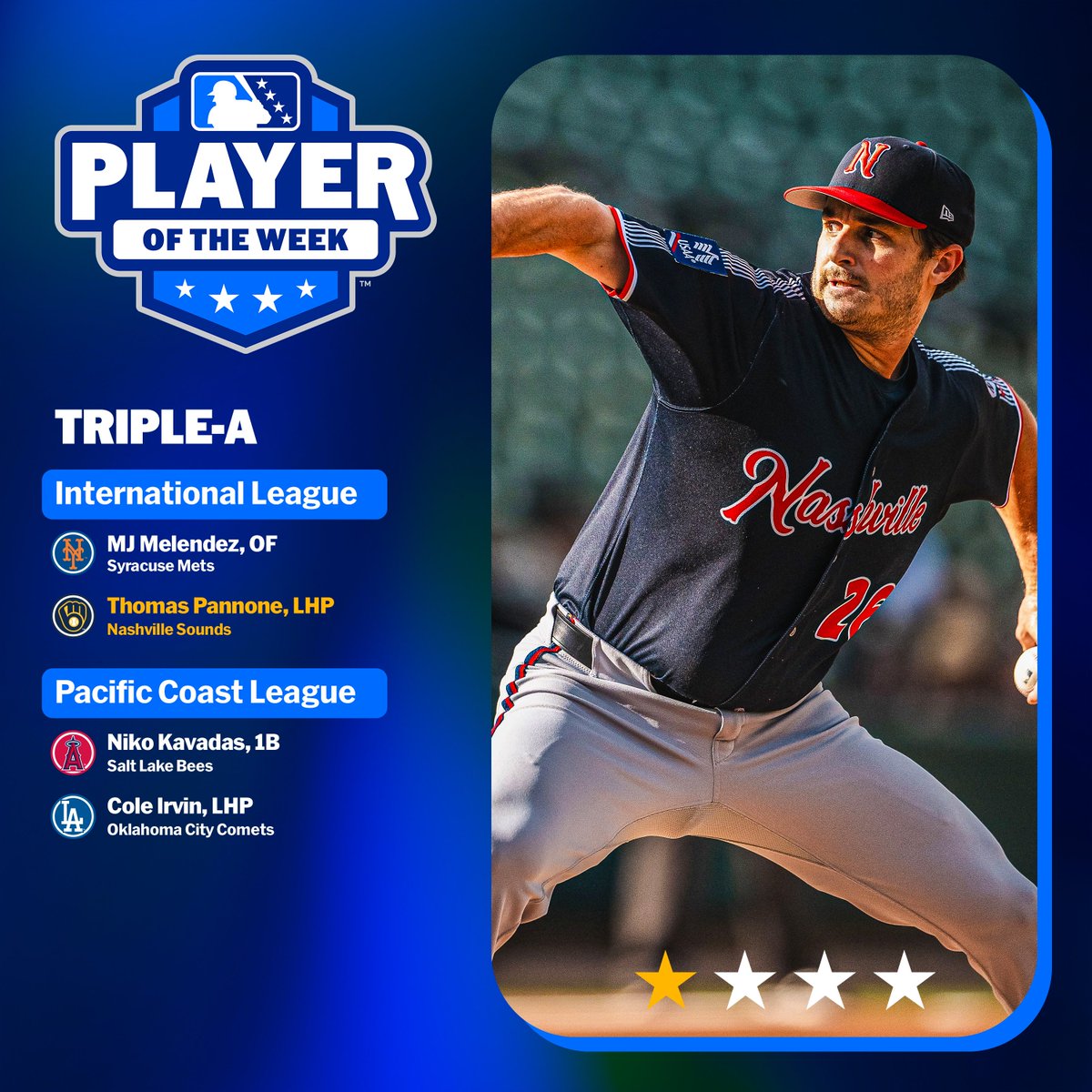 MiLB tweet picture