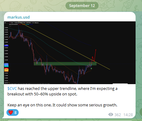 enthCharts tweet picture