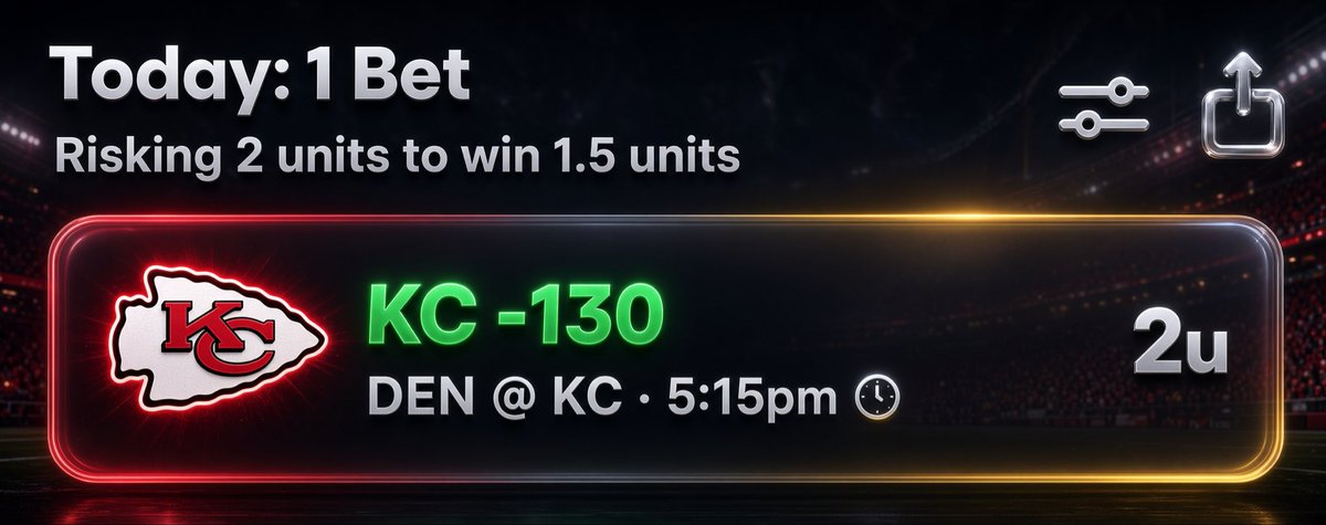 Tahoebettor's tweet photo. #NFL 🏈
#NFLPicks
#Actionapp
#NFLWeek1
#Gambling𝕏
#Sportsbetting
#GamblingTwitter
#Sportsbettingtips
#Sportsbettingadvice
#MondayNightFootball https://t.co/tk0meU0BeT