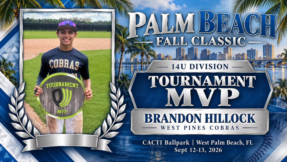ProspectWire's tweet photo. Palm Beach Fall Classic
CACTI Ballpark
14U Division
#PWBaseball🌴🍂

Tournament Champs
West Pines Cobras

Tournament MVP
Brandon Hillock

Tournament MVPitcher
Michael Tinelli

Tournament Finalist
JX21 Baseball Academy https://t.co/9uNH2jnIA2