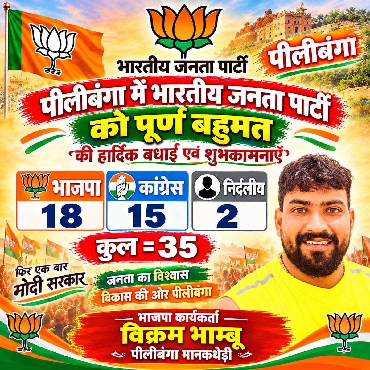 vakiljaat's tweet photo. पीलीबंगा भगवामय.... भाजपा को स्पष्ठ बहुमत 
भारत माता की जय https://t.co/B2IyTFzqbj