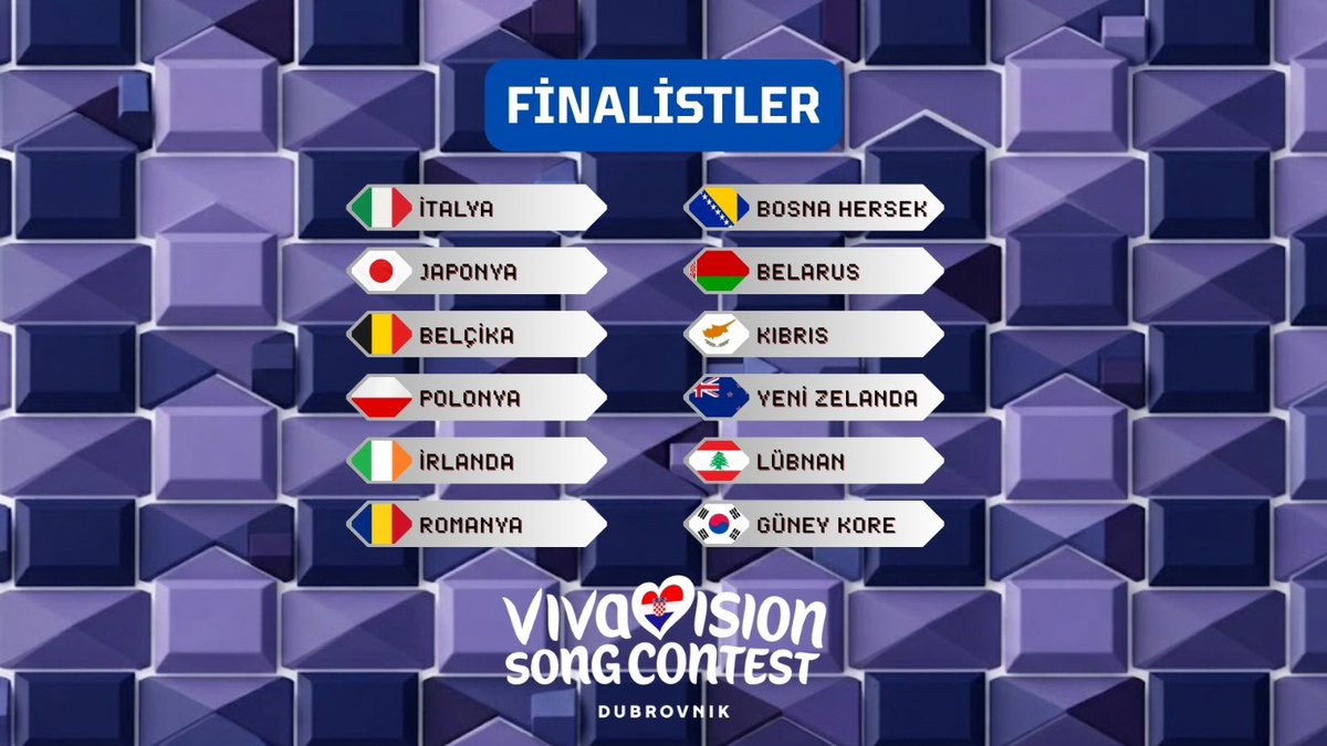 vivavision_'s tweet photo. 17. Vivavision Şarkı Yarışması Yarı Finalini geride bıraktık 🥰
İşte karşınızda finale çıkmaya hak kazanan ülkelerimiz 👀
#VSC17 #Vivavision https://t.co/afFbHchxa9