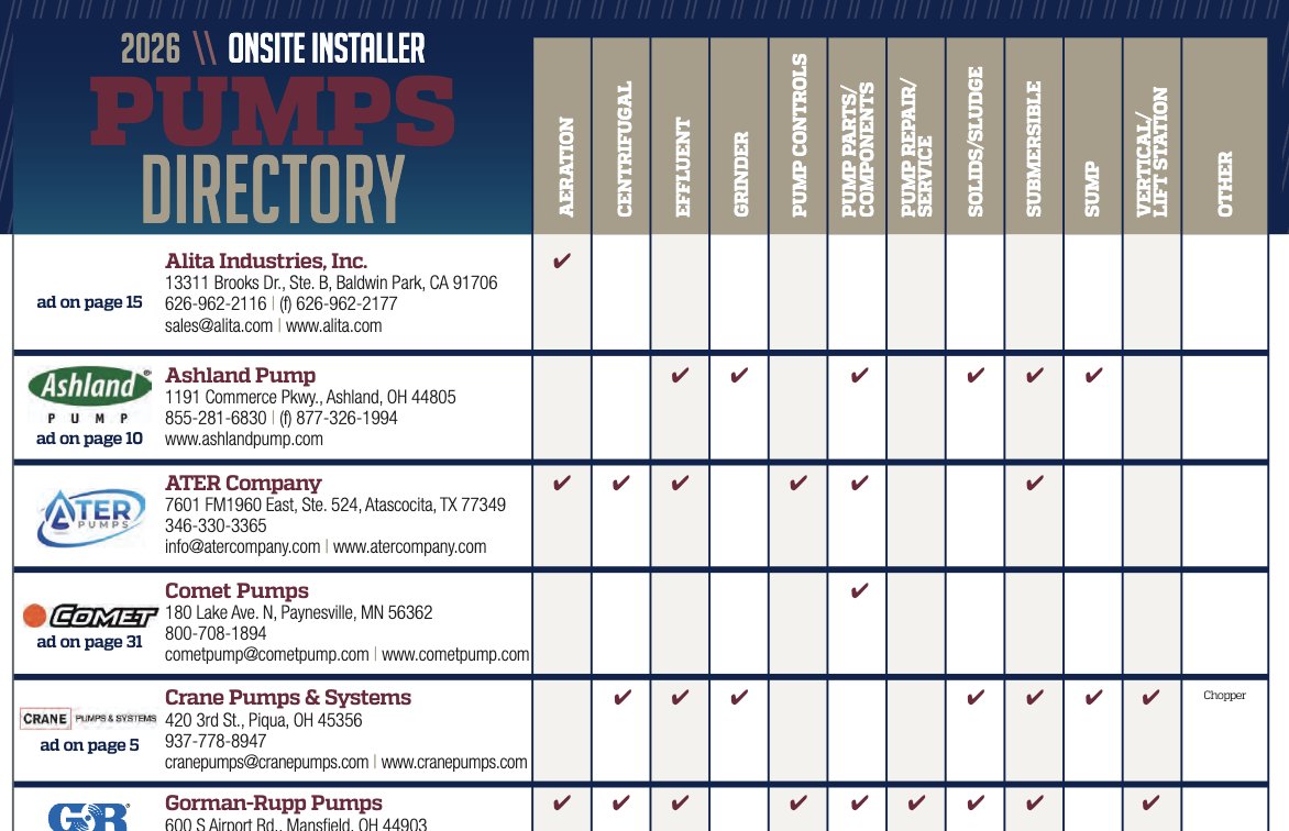 OnsiteInstaller's tweet photo. β‘ Gain a Competitive Edge: The 2026 Pumps Directory Is Here
Discover cutting-edge products, technologies and pumping solutions shaping the onsite wastewater industry.
π View the directory: https://t.co/6gEzLZY9hm
#PumpsDirectory #SepticPumps #EffluentPumps #SystemInstallers https://t.co/BYWISQtui0