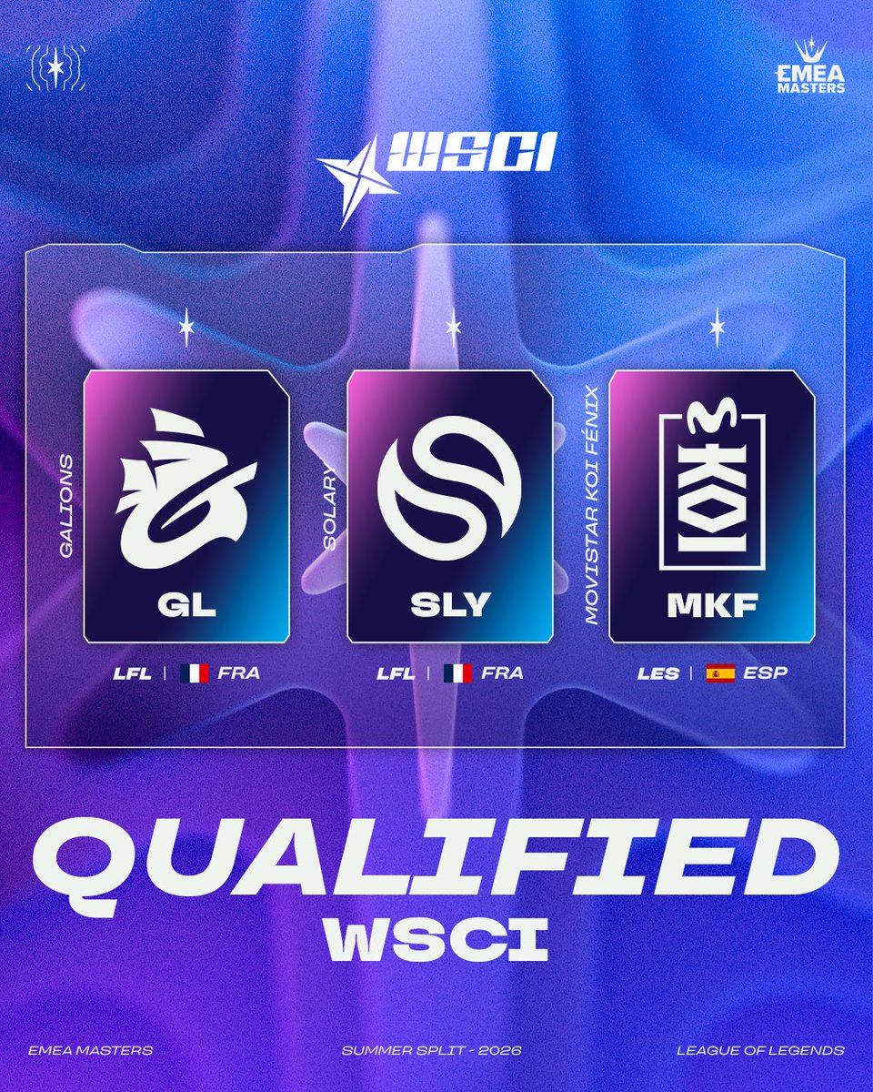 EMEAmasters's tweet photo. This is the end of the WSCI EMEA Qualifier! 🔥

Congratulations to @MovistarKOILoL Fénix on qualifying for WSCI 👏 https://t.co/KtCoIoJ2LU