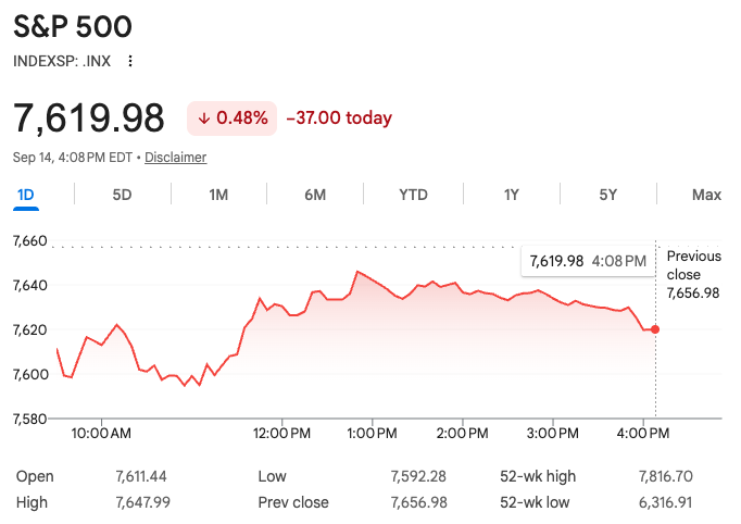 james_s48's tweet photo. The S&amp;P 500 is down 0.5% since Friday. Semiconductor stocks are down ~2-7%
Pacing wouldn't be fully priced in from just one weekend, but this seems like moderate evidence against the argument that "the US economy is a levered bet on AI, so we can't afford to slow down" https://t.co/kTISbuOVot
