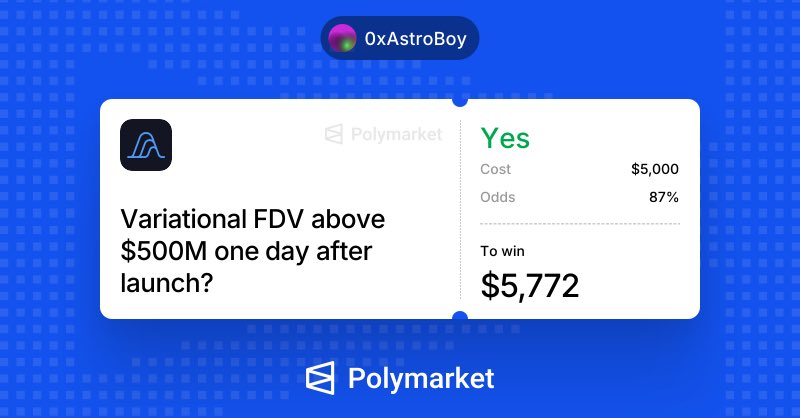 fevrdad's tweet photo. Polymarket is giving away 14% for free on the Variational FDV market.

In case the airdrop jeeters bring it below $1B, me &amp; the cabal will be here to buy.

Thank you in advance. https://t.co/lSh5usZ8qA