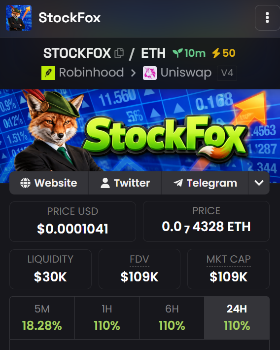 StockFoxRH's tweet photo. The fox is officially on the radar. 🦊📊

DexScreener is LIVE for $STOCKFOX.

CA: 0xbaceb3ffcb987e69576da9237a6fe375ac74df08

Chart:
https://t.co/RaN7O5RBFS

Welcome to the hood. 🏹 https://t.co/P8J2JtxvsB