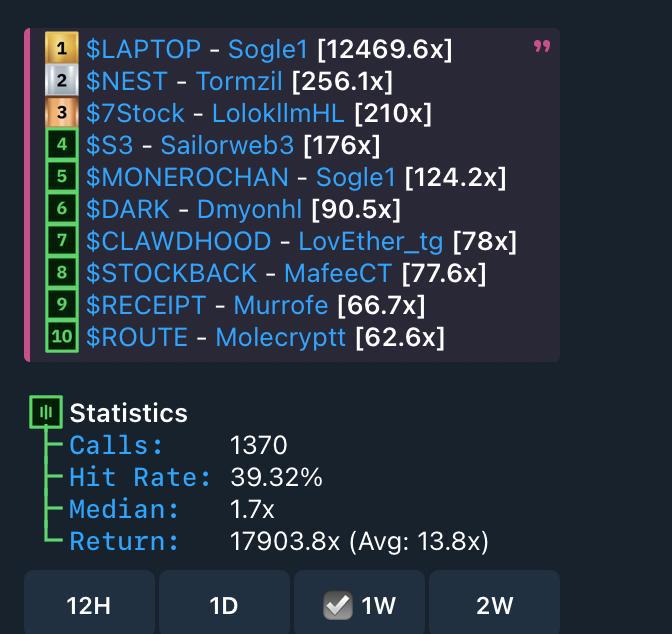 Crypto_Retardio tweet picture