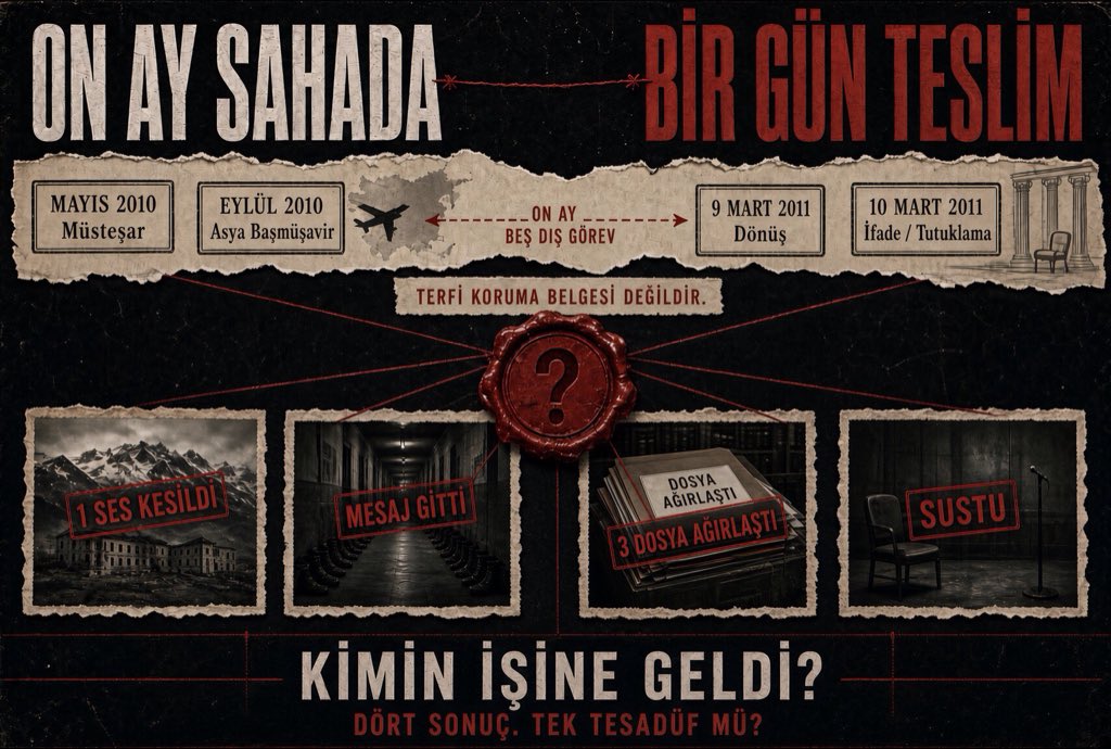 kodyuklemeleri's tweet photo. Fidanımsı Hareketler…
KOZİNOĞLU;
ON AY SAHADA. BİR GÜN TESLİM.
Suçlama yazmıyorum.
Takvimi yazıyorum.
✅Mayıs 2010: Hakan Fidan müsteşar.
✅Eylül 2010: Kaşif Kozinoğlu, aynı müsteşarın talimatıyla Asya Başmüşaviri.
👉İstifa kabul edilmedi.
😉Cümle netti: “Orta Asya’da lazımsın.”
Sonra on ay.
👉Beş dış görev.
🫵Son hat: Afganistan–Pakistan.
🫵Tasfiye yok.
🫵Sürgüne benzer bir uzaklaştırma da yok.
👉Adam içeride değil, 👉elde.
👉🫵Çağrılınca gelecek mesafede.
✅9 Mart 2011: dönüş.
✅10 Mart 2011: ifade. 👉Tutuklama.
📌Kapı değişimi: yirmi dört saat.
📌Burada yumuşak dil bitiyor.
📌Bir teşkilat, “kara kutusu” saydığı ismi
📌önce terfi ettirip sahaya sürüyorsa,
👉o terfi ya güvendir
👉ya kontrol.
🫵Güven iddiası şu soruda çöküyor:
⁉️On ay boyunca beş kez dışarı gönderilen başmüşavir,
dönüşünün ertesi günü neden kurumun gölgesinde durmadı?
✅Koruma yok.
✅Açıklama yok.
✅Mesafe var.
✅Sahip çıkılmayan yer burası.
✅Kumpası kuran savcı ayrı.
✅OdaTV dosyası ayrı.
👉Dijital delil ayrı.
Asıl yara başka:
👉👉👉Sahaya süren irade ile teslim anındaki sessizlik aynı döneme ait.
🫵Bu, “Fidan tutuklattı” demek değil.
👉Bu, daha sert bir cümle:
😡😡😡El altında tutulan adam, ihtiyaç bitince yalnız bırakılmış adamdır.
🤷‍♂️Terfi, koruma belgesi değildir.
🤷‍♂️Görev, sahip çıkma belgesi değildir.
😡Uçakla getirmek, adliye basamağında durmak değildir.
👉👉👉On ayın anlamı burada.

✅Kimin işine geldi?
İsim yazmadan dört sonuç duruyor:
1.  📌Orta Asya okul dosyasını yazan ses kesildi.
2.  📄MİT tabanına mesaj gitti: dışarıdayken de alınır.
3.  📌OdaTV kumpasına “teşkilattan bir isim” eklendi.
4.  📌Mahkemede konuşacak kara kutu, duruşmadan on üç gün önce sustu.
👉Dört sonuç tek faili zorunlu kılmaz.
👉Ama dört sonucun aynı anda çıkması “tesadüf” kelimesini zayıflatır.
El altında tutma teorisi şunu söyler, fazlasını söylemez:
✅Önce yakınlık.
✅Sonra mesafe.
✅Sonra yalnızlık.
👉Kozinoğlu dosyası bugün açılıyorsa
sadece koğuş ihmali için açılmıyor.
👉Açılan şey,
Eylül 2010 terfisi ile Mart 2011 teslimi arasındaki o on aydır.
⁉️O on ay kimin ihtiyacıydı?
⁉️Adamın mı?
👉🫵Yoksa adamı çağırabilecek kadar yakın,
korumayacak kadar uzak tutmak isteyenlerin mi?
😡🤬Cevabı yazmıyorum.
📖Çünkü bu dosyada eksik olan hüküm değil.
👉Eksik olan,
neden sahada tutulduğu sorusunun hâlâ ⁉️sorulmamış olması.