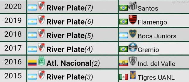 santtucarp's tweet photo. River si no nacía Martinez Quarta https://t.co/pqg5oynp1b