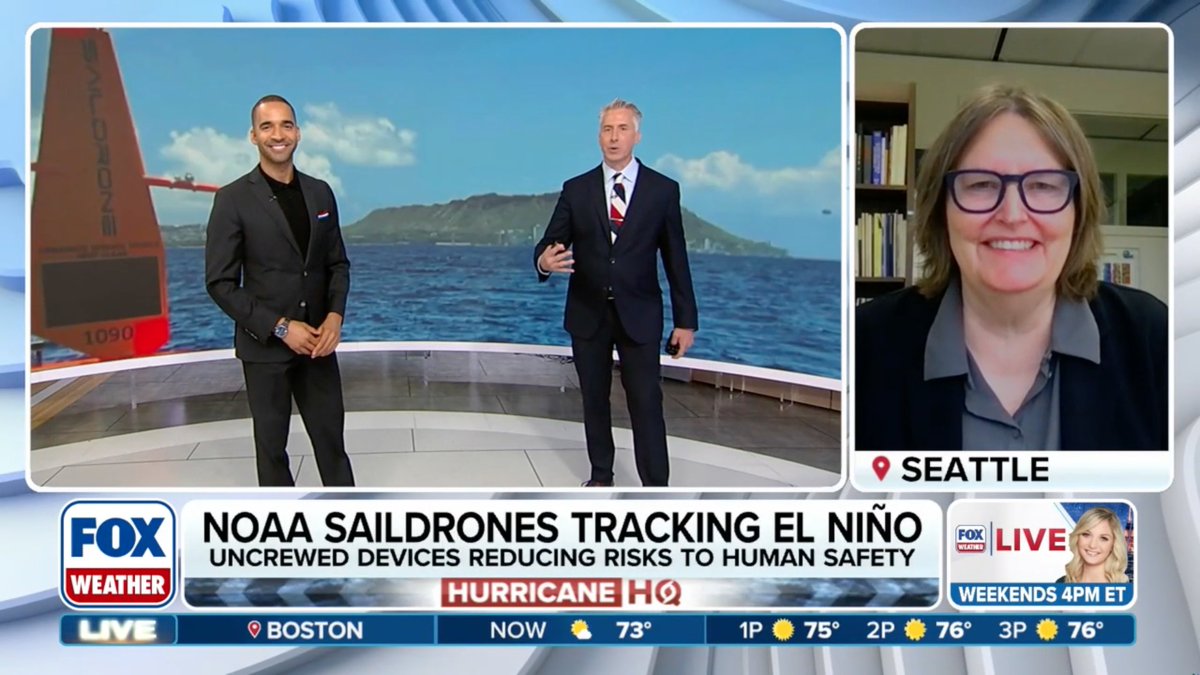 saildrone's tweet photo. Great interview with @NOAA  PMEL’s Dr. Meghan Cronin on @foxweather about our 8th year of observations in the tropical Pacific.

With what could be a historic El Niño developing, Saildrone is collecting critical data to help improve forecasts.

Watch: https://t.co/BP44m2S00x https://t.co/aOPVcI4W3B