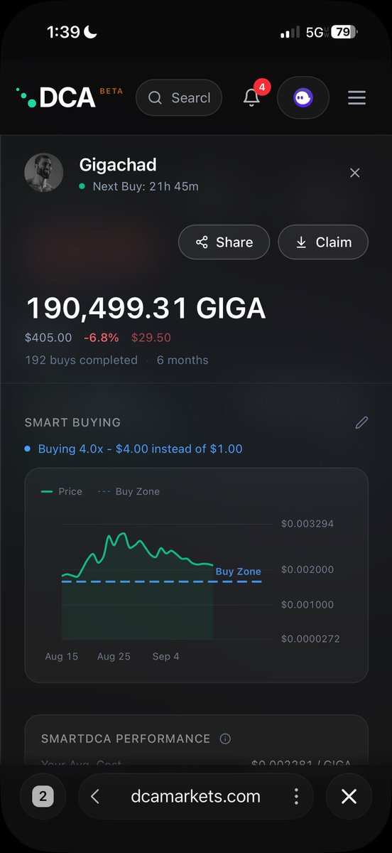 gigasoup's tweet photo. Day 422+423 of DCAing $GIGA until $1000 Billon

#DCAGang https://t.co/88AAdrSozp