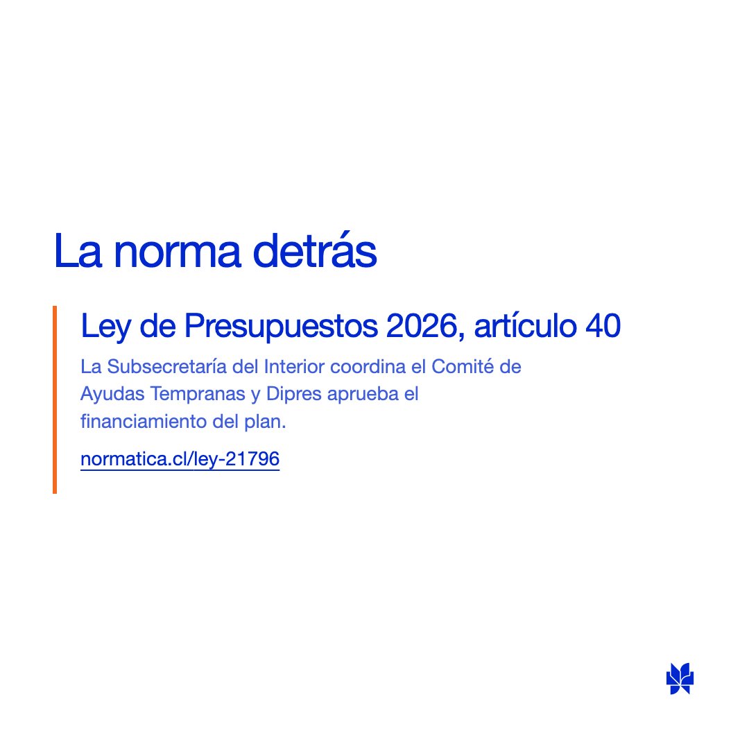 normaticacl's tweet photo. El Gobierno informó Bonos de Recuperación para 58.029 hogares. La séptima nómina sumó 11.396 hogares y $9.266 millones. Los montos dependen del daño FIBE. La fuente no publica la fecha exacta de transferencia.
https://t.co/kDgAZZv4k4 https://t.co/45CvkwApJ6