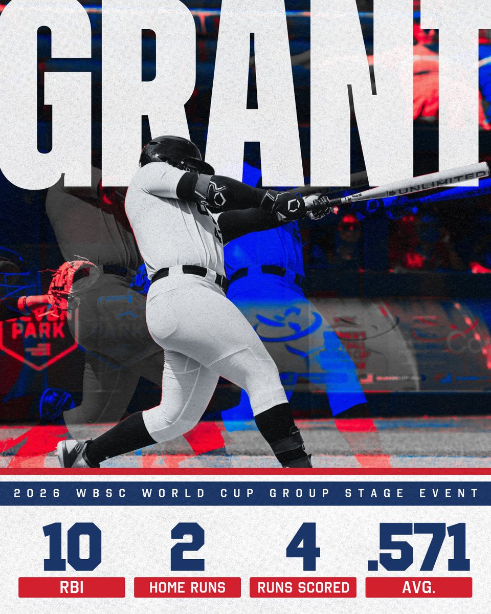 USASoftballWNT's tweet photo. @ChefMeganCookin 𝒔𝒉𝒐𝒘𝒆𝒅 𝒐𝒖𝒕 yesterday 🔥🤩

@WBSC | #SoftballWorldCupW https://t.co/LZyKTrkCB5