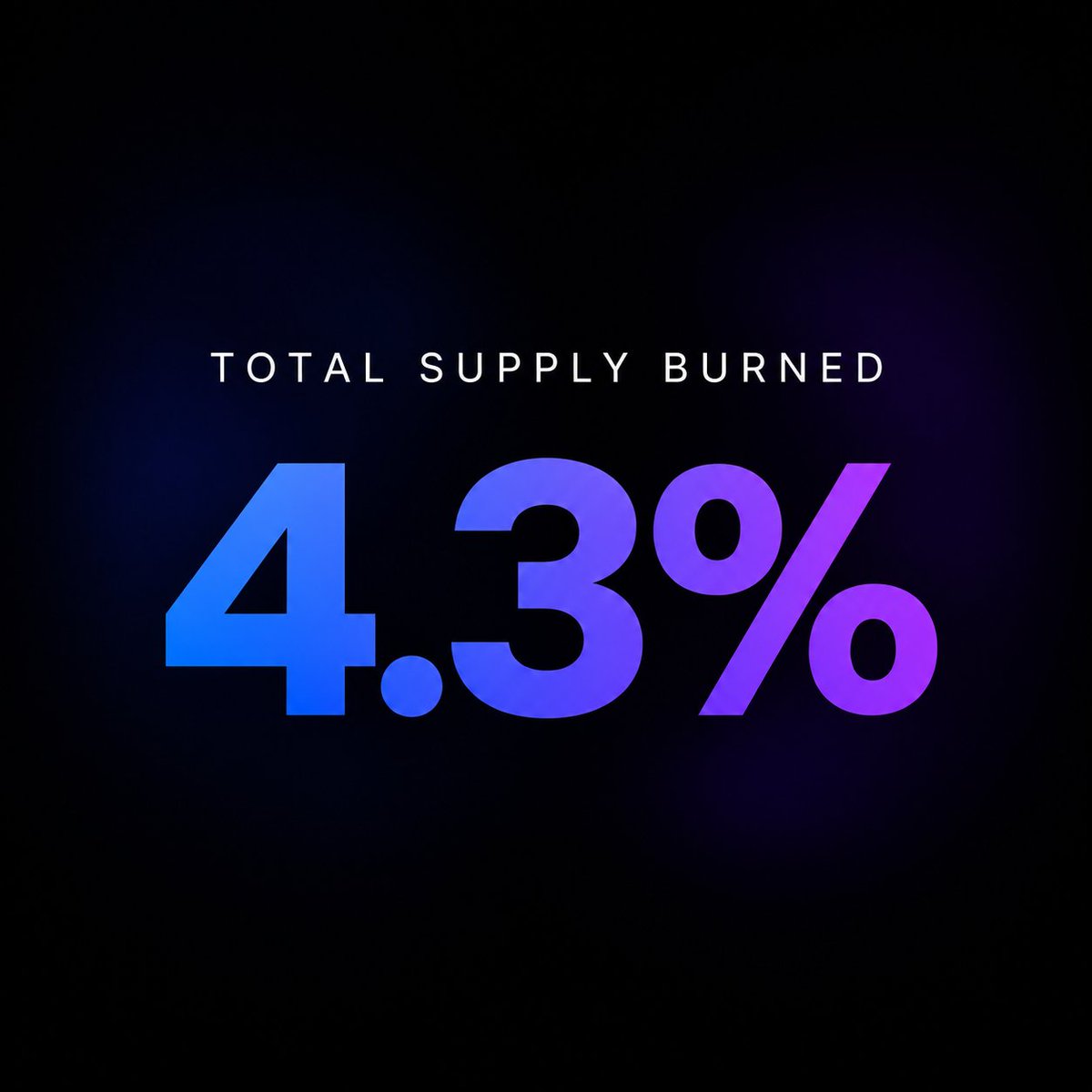 senderdotfamily's tweet photo. Team continues to work on improving the platform and making it better.

We've also burned more $SEND. 
Around 4.3% of the original supply is now gone.

Let's send https://t.co/ld6L2tq2l7