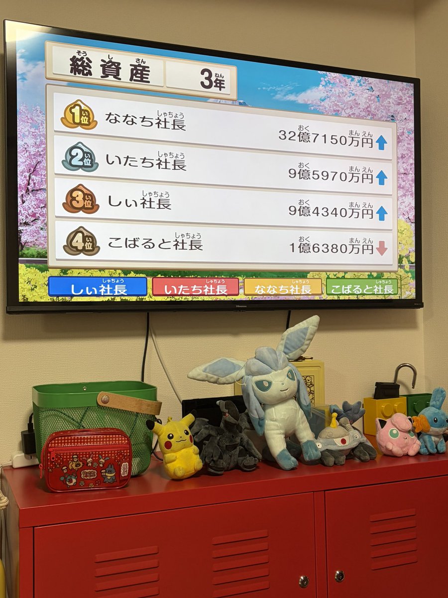 ita2san's tweet photo. わくわくシェアハウス 1日目 https://t.co/Yx3SVZYFzD