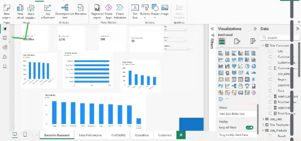 priscaaaaaaa_04's tweet photo. Day 10 @Ifexaacademy , we were introduced to DAX(Data Exchange Analysis) which is used to calculate data. To view your results, we use KPIs(Key Performance Indicators)-which are viewed using the visualization panel(contains card, bar chart, etc) Still learning 😊 #WomenInTech https://t.co/bLvZ8cIgCZ