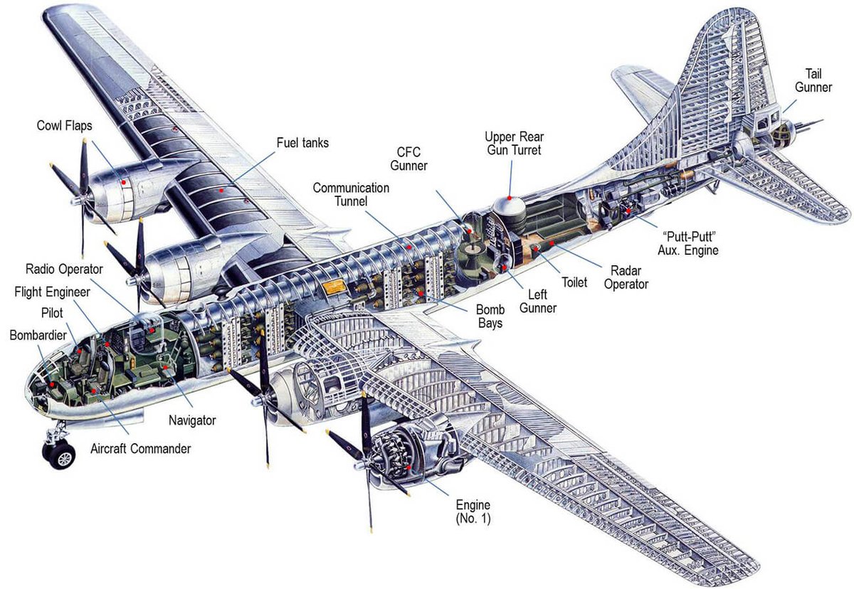 the6thbombgroup's tweet photo. America's disruptive Boeing B-29 Bomber was decisive in ending the Pacific War 81 years ago this month in 1945.Then B-29 flight engineer Lawrence Stewart gives a tour of the B-29 and its many advanced features: https://t.co/0FtBa0VJL8
#the6thbombgroup #ww2history #ww2 #B29 https://t.co/rZjmx8H9rR