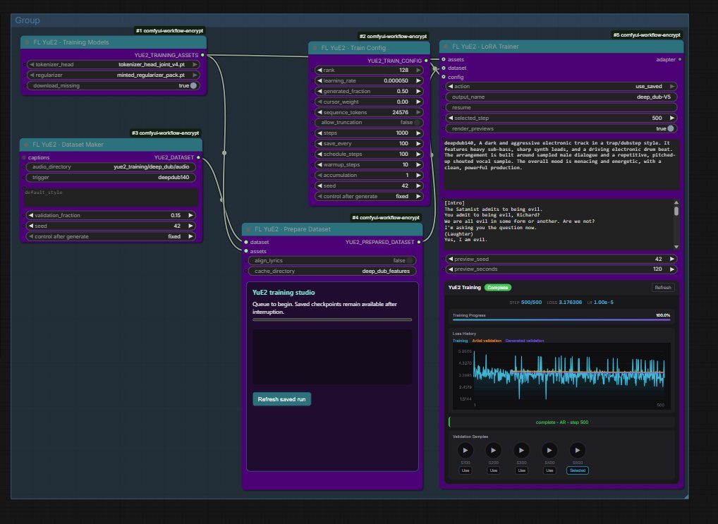 Machinedelusion's tweet photo. Training for YuE2 now in comfy with my custom node pack!

Shout out to @sin_ceriously for the RVQ Adapter that made this possible

https://t.co/4T2hC3qY6h https://t.co/3XTCR1G8Pa