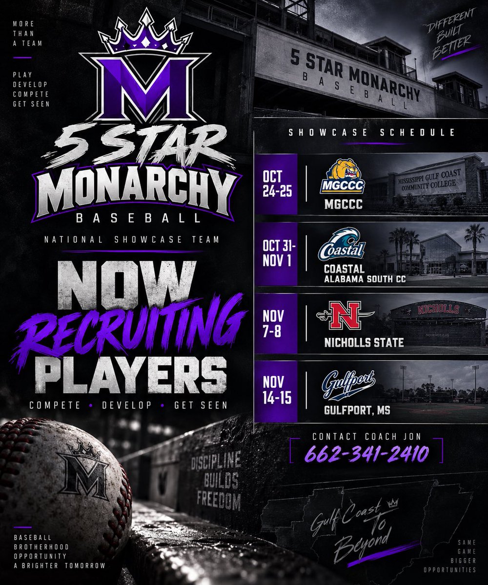 j_spearmon's tweet photo. The 5 star monarchy are recruiting players for the spring and fall season!!!! We are located in Biloxi area!!!! Come be apart of the family
#baseball #mississippi
#showcase https://t.co/O5p0eek5Rp