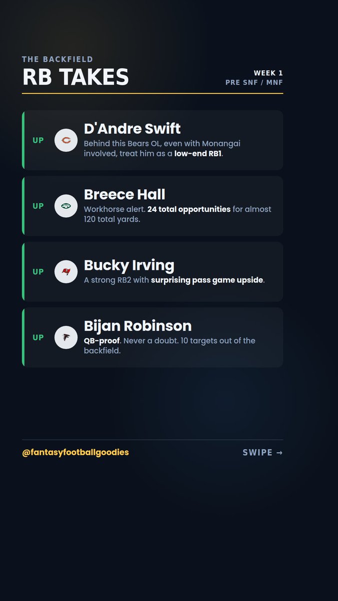 NFLTalknFun's tweet photo. https://t.co/oi1013xg80
