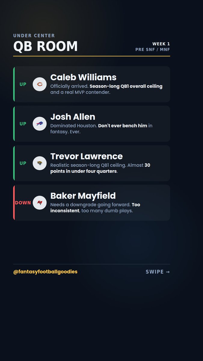 NFLTalknFun's tweet photo. https://t.co/oi1013xg80