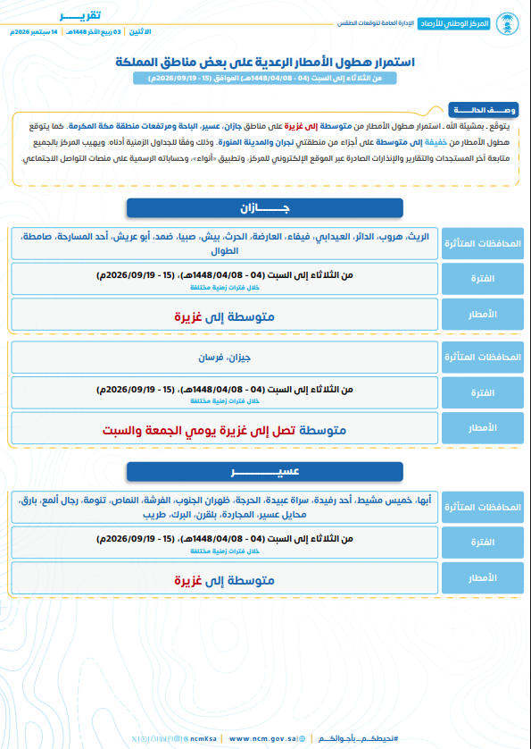 NCMAlert's tweet photo. بمشيئة الله، استمرار هطول الأمطار الرعدية ⛈️ على بعض مناطق المملكة، من يوم غدٍ #الثلاثاء حتى يوم #السبت المقبل.

⚠️ الظواهر الجوية المصاحبة:
 💨 رياح نشطة مثيرة للأتربة والغبار 
🌧️ أمطار متوسطة إلى غزيرة 
🌊 جريان السيول

#نحيطكم_بأجوائكم https://t.co/ujvaq1jx58