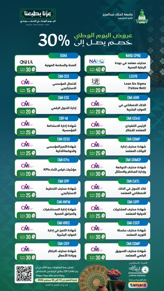 KAU_Events's tweet photo. قائمة #الشهادات_الاحترافية المتاحة عبر #مبادرة_واثق في #الكلية_التطبيقية بـ #جامعة_الملك_عبدالعزيز

اغتنم فرصتك للحصول على شهادتك الاحترافية مع أقوى خصومات العام في عروض اليوم الوطني السعودي 🇸🇦
بادر وكن من أقوى المنافسين في سوق العمل

تواصل معنا وسيكون مستشار واثق في خدمتك.
لتفاصيل البرامج:
https://t.co/fhaDMCIF15
#الوقف_العلمي
