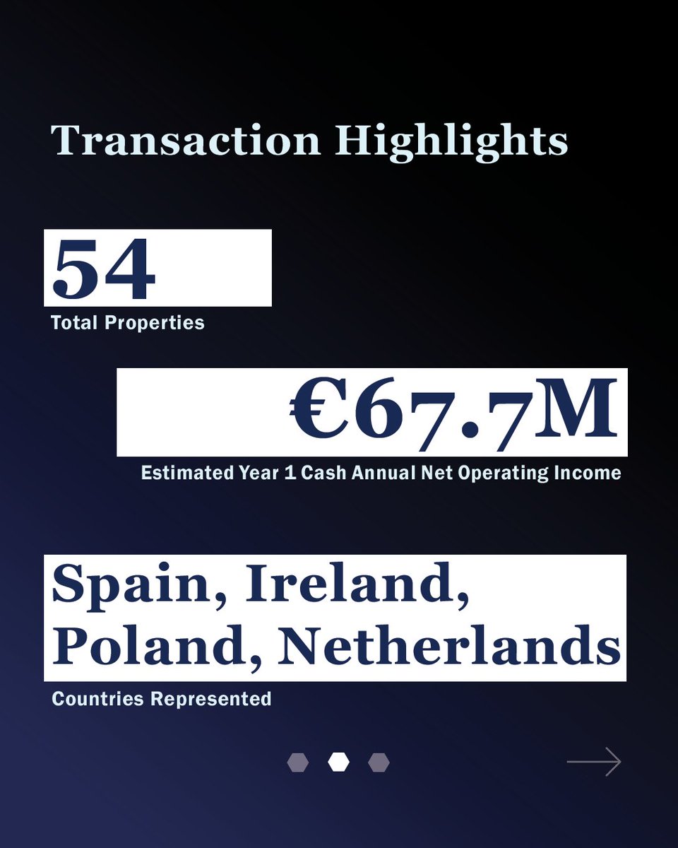 RealtyIncome's tweet photo. Today, Realty Income announced a strategic partnership with @KKR_Co to establish a new euro-denominated joint venture, extending our private capital platform in Europe. 

View the press release: https://t.co/ABOsKtcaWX https://t.co/iFH1EzMafC