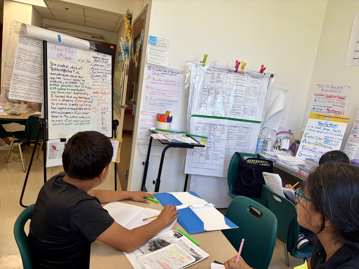 MarsiaTucci's tweet photo. Most nonfiction standards are hit when writing a summary #ELA #ESOL https://t.co/GrTa1MP7HN