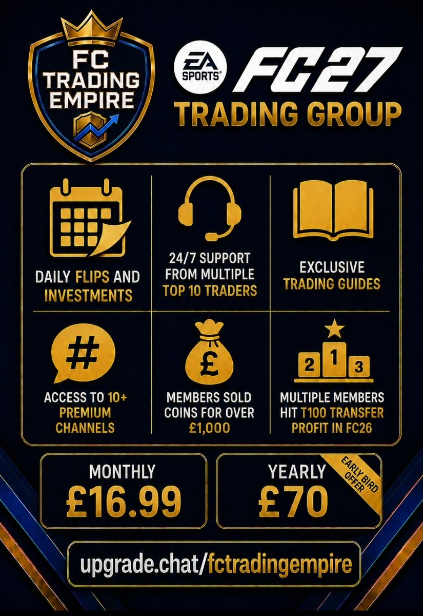 mohaps5_'s tweet photo. 🚨FC27 EMPIRE TRADING DISCORD IS OPEN🚨

@FCTradingEmpire is back for another year!👑

Our teams been Top 10/20 traders across multiple years, competing at the highest level🔥

We’ve helped multiple members reach Top100 &amp; 50m+ transfer profit🏆

Join https://t.co/gD4qtSoL3T
#FC7 https://t.co/CbxARrPxLv