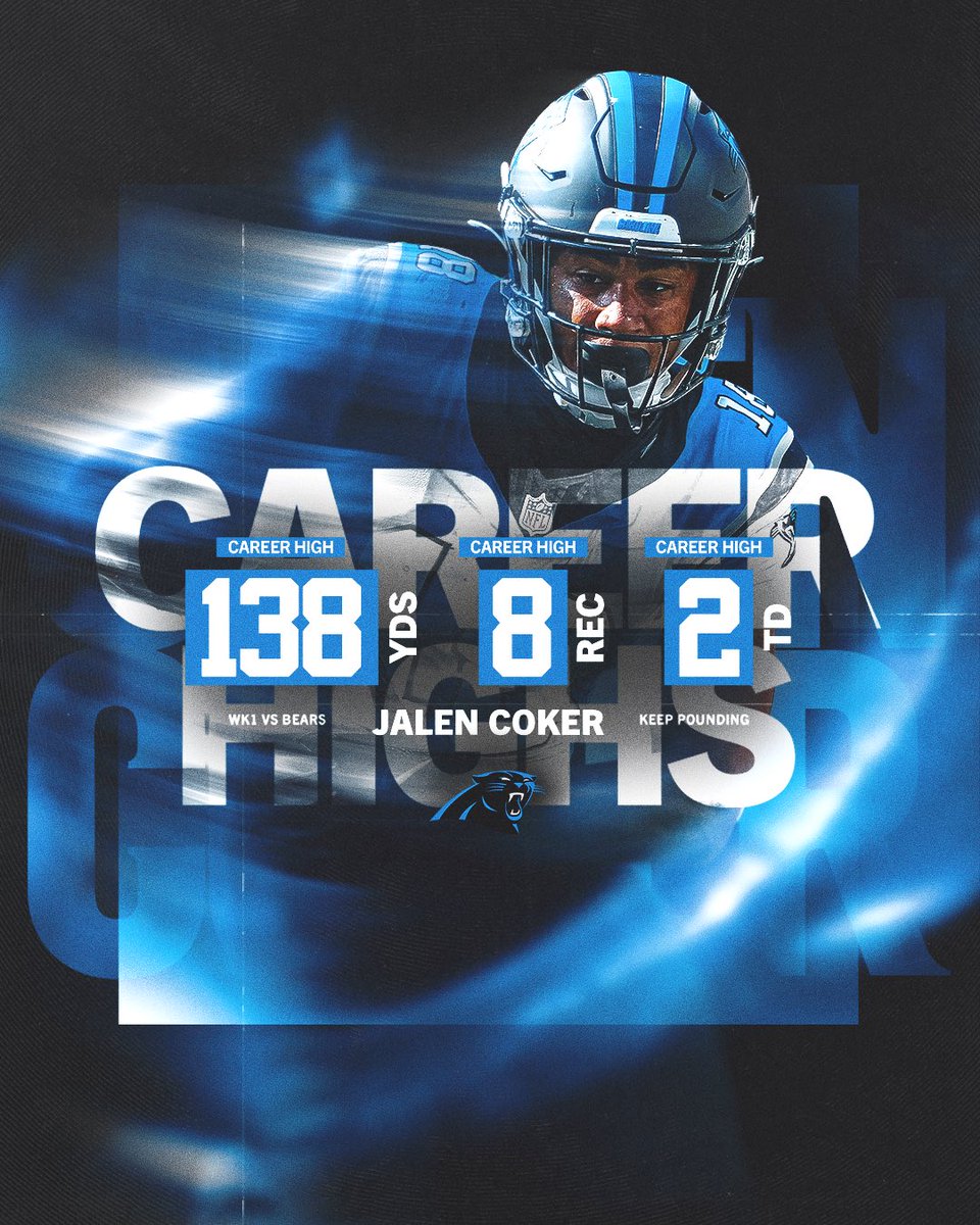 Panthers's tweet photo. Coker’s career day 🔥

Read more: https://t.co/YOppBNbO6T https://t.co/9PTg6UYrxV