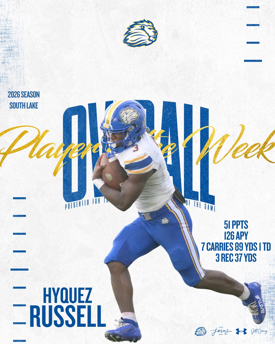 Royals__FB's tweet photo. Congratulations to our award winners from week 4! Who will it be for week 5? 🤔👀🦁

@Quez_2shifty3 
@Atreyu_63 
@bignoa_66 
@_DominicMiranda 
@reedramsier 
@ashtonhavinn55 
@Jack_Mazurek58 
@Bamwhitfield 
@kylerpriester9 

#B4B
#PTBD https://t.co/Ze99FmZCPy
