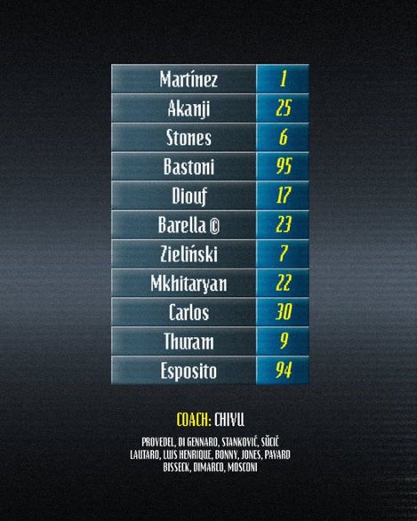 SportMania_IT's tweet photo. Ecco le ultime Formazioni Ufficiali della 4 Giornata di #Serie tra #Inter e #Udinese: c’è #Stones dal primo con #Mhkitaryan in mezzo al campo e davanti #Pio e #Thuram per i Nerazzurri, nei Bianconeri c’è #Miller in mezzo al campo con #Ebosse confermato dietro. https://t.co/4yheOKA94W