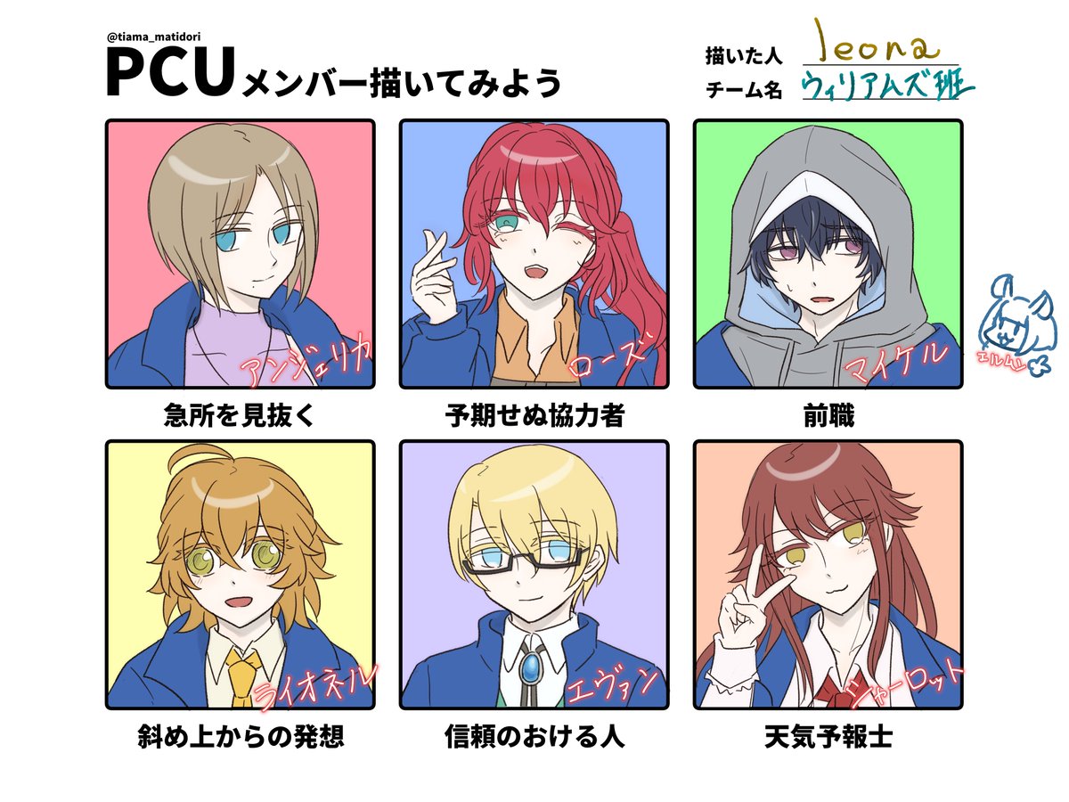 bluefeel_v's tweet photo. #PCUメンバー描いてみよう
#パラクラウィリアムズ班
パラクラ自陣１周年記念に描きました‼️‼️
ウィリアムズ班𝘽𝙄𝙂 𝙇𝙊𝙑𝙀―――🫰🫰🫰🫰🫰🫰 https://t.co/vi66Svd8nm