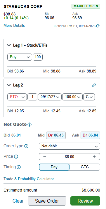 YieldStacker's tweet photo. $SBUX pays a 2.51% dividend ($2.48).
Covered call adds a $12.45 downside buffer.
Own it at $86.00 − $2.48 dividend collected = $83.52 cost basis by next September.

#SBUX #Dividends #DividendInvesting #CoveredCalls #OptionsIncome #PassiveIncome

@writingcalls @DividendGrowth https://t.co/dfM9Pbr6Q0