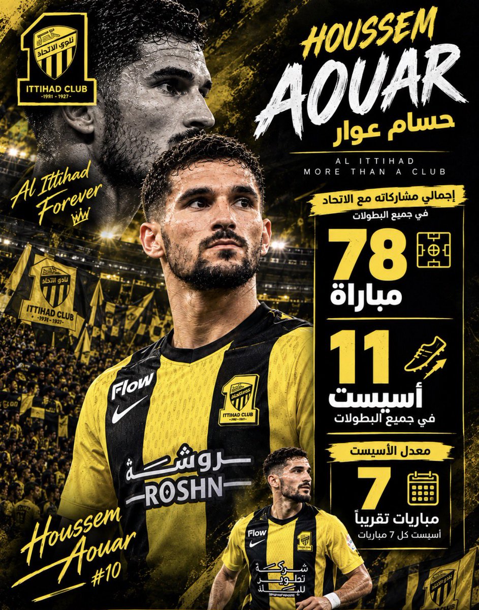 TopKngUhtred's tweet photo. حسام عوار اكبر عائق بتشكيلة ينز فيسينغ ..
شايفين الاحصائية المخجله ذي ؟ والله ماهي لظهير بديل او سنتر لا لا والله احصائية صانع لعب مستوعبين وش يعني صانع لعب يلعب 78 مباراه ويطلع فيها بـ 11 اسيست بس؟ وفوقها سلبي بكل مراحل اللعب 

القفزه الاولى لمجموعة ينز يوم يستبعده https://t.co/KEDSpUA3Ei