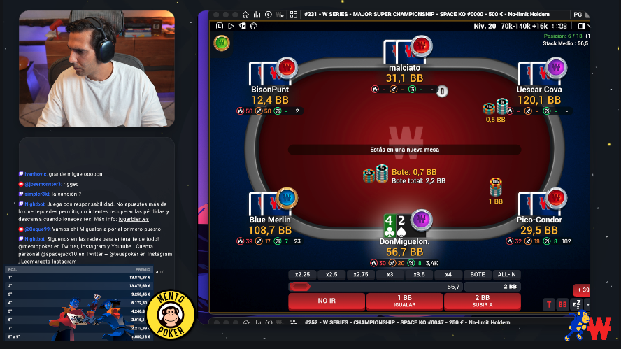 spadejack10's tweet photo. Abrimos directo: día final 500€ MAJOY SUPER CHAAAAMPIONSHIP
Canales twitch y Youtube de 
@mentopoker https://t.co/fQYYFH6bSD