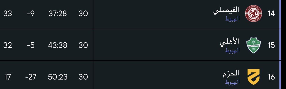 2mlxa's tweet photo. @wolf_1937 @02rlbl @SaudiSuperCup هابط🤣🤣 https://t.co/7xmqwuiVRY
