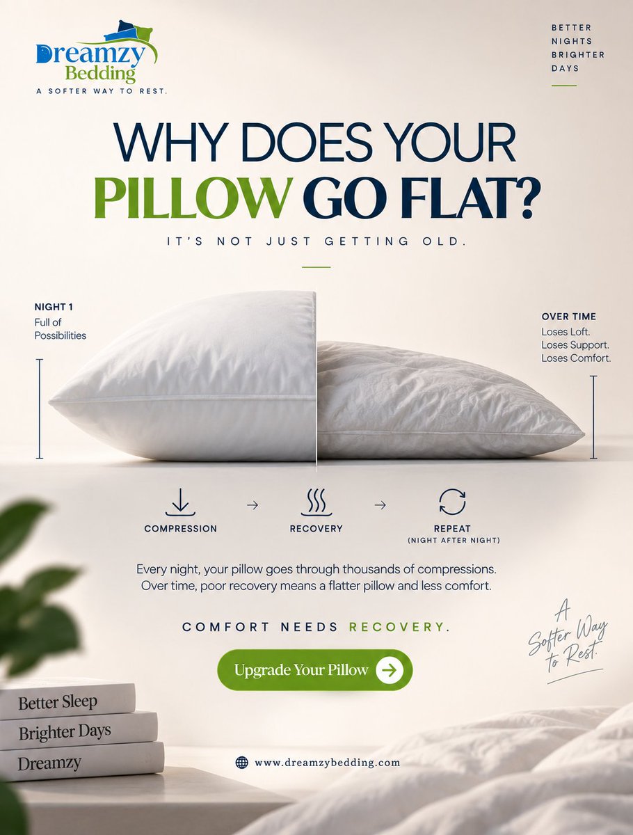 dreamzybedding's tweet photo. Your pillow works every night.
But repeated compression can mean less loft, less recovery, less comfort.
Still sleeping on it?

Upgrade your pillow. Upgrade your rest.

#DreamzyBedding #PillowSupport #BetterSleep #SleepComfort https://t.co/XRDfm9xjNJ